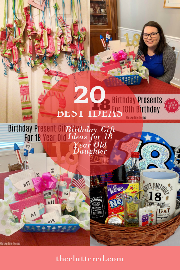 20-best-ideas-birthday-gift-ideas-for-18-year-old-daughter-home